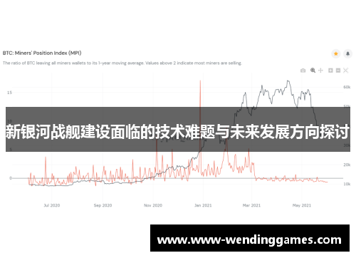 新银河战舰建设面临的技术难题与未来发展方向探讨
