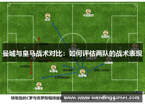 曼城与皇马战术对比：如何评估两队的战术表现
