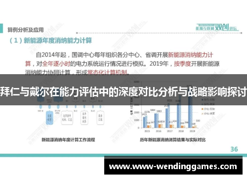 拜仁与戴尔在能力评估中的深度对比分析与战略影响探讨