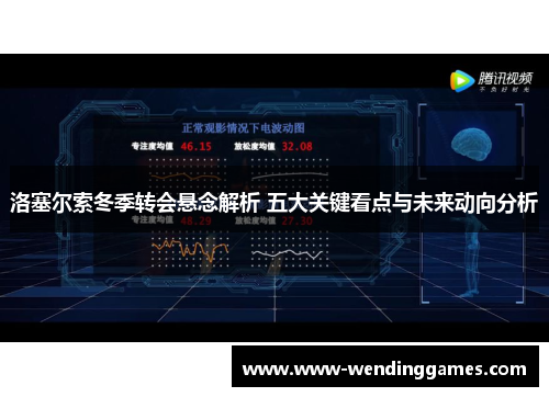 洛塞尔索冬季转会悬念解析 五大关键看点与未来动向分析