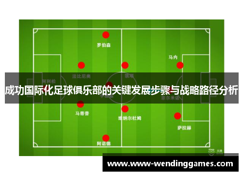 成功国际化足球俱乐部的关键发展步骤与战略路径分析