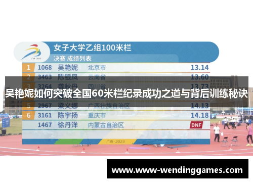 吴艳妮如何突破全国60米栏纪录成功之道与背后训练秘诀