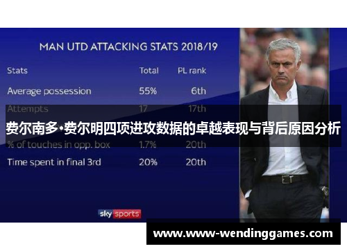 费尔南多·费尔明四项进攻数据的卓越表现与背后原因分析
