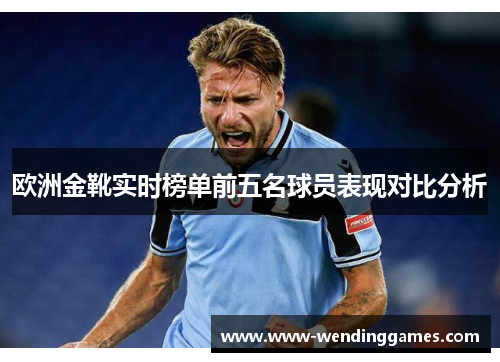 欧洲金靴实时榜单前五名球员表现对比分析