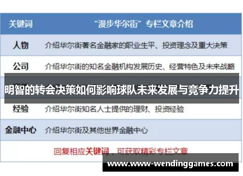 明智的转会决策如何影响球队未来发展与竞争力提升