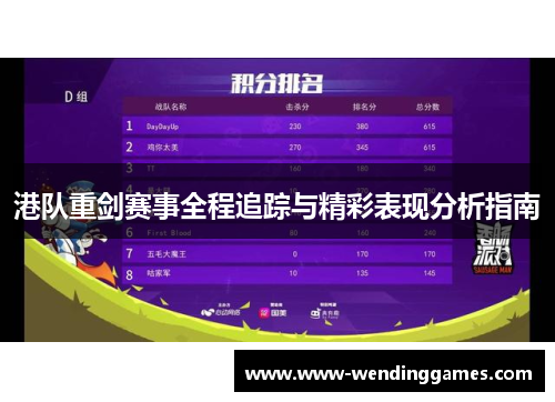 港队重剑赛事全程追踪与精彩表现分析指南
