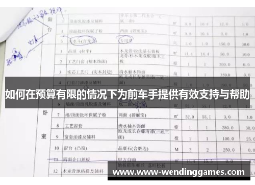 如何在预算有限的情况下为前车手提供有效支持与帮助