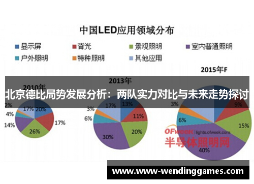 北京德比局势发展分析：两队实力对比与未来走势探讨