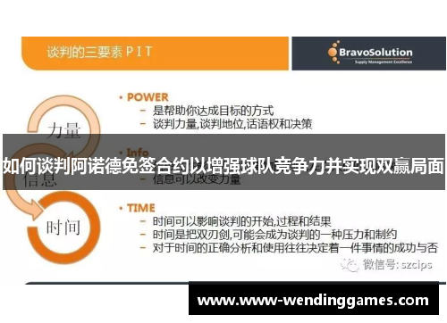 如何谈判阿诺德免签合约以增强球队竞争力并实现双赢局面