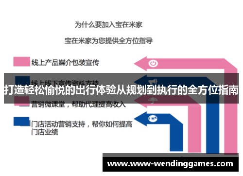 打造轻松愉悦的出行体验从规划到执行的全方位指南