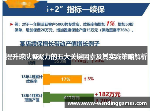 提升球队凝聚力的五大关键因素及其实践策略解析