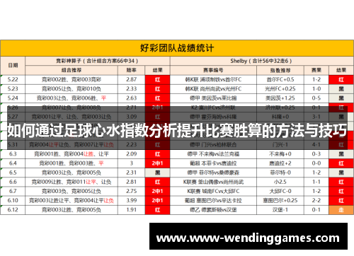 如何通过足球心水指数分析提升比赛胜算的方法与技巧