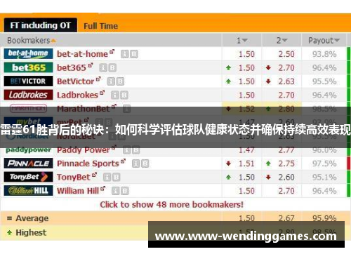 雷霆61胜背后的秘诀：如何科学评估球队健康状态并确保持续高效表现