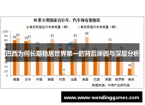 巴西为何长期稳居世界第一的背后原因与深层分析