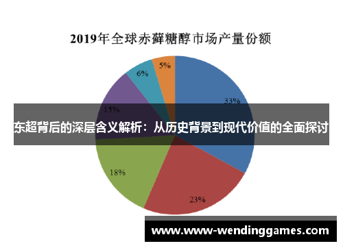 东超背后的深层含义解析：从历史背景到现代价值的全面探讨