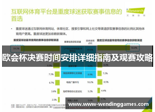 欧会杯决赛时间安排详细指南及观赛攻略 欧会杯决赛时间安排详细指南及观赛攻略
