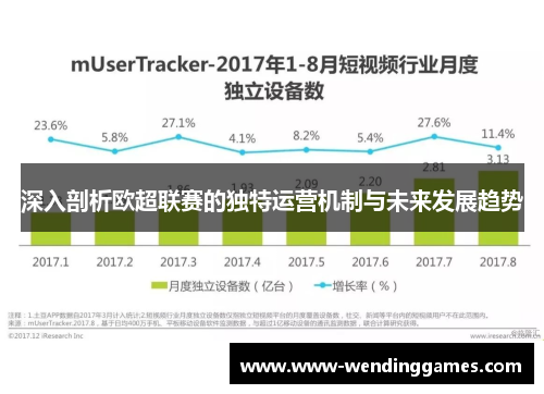 深入剖析欧超联赛的独特运营机制与未来发展趋势 深入剖析欧超联赛的独特运营机制与未来发展趋势