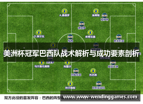 美洲杯冠军巴西队战术解析与成功要素剖析 美洲杯冠军巴西队战术解析与成功要素剖析