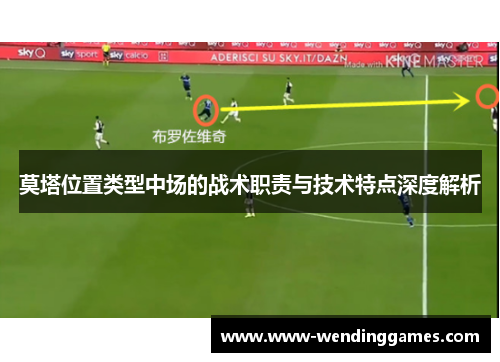 莫塔位置类型中场的战术职责与技术特点深度解析 莫塔位置类型中场的战术职责与技术特点深度解析