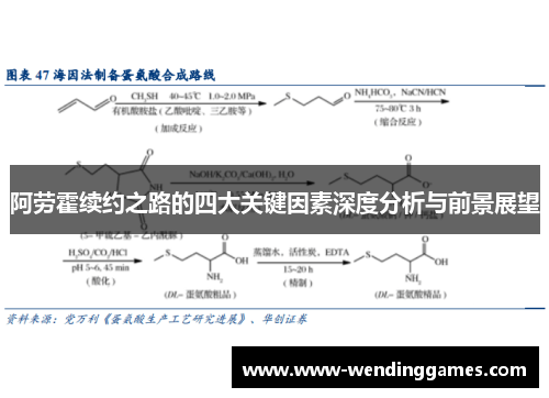 阿劳霍续约之路的四大关键因素深度分析与前景展望