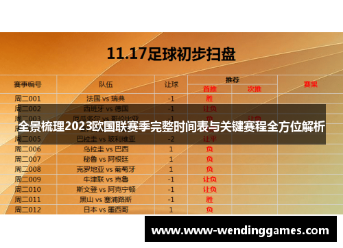 全景梳理2023欧国联赛季完整时间表与关键赛程全方位解析