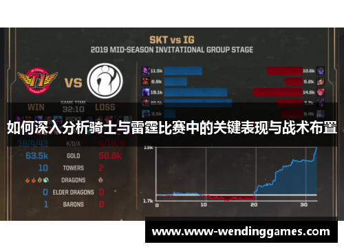 如何深入分析骑士与雷霆比赛中的关键表现与战术布置