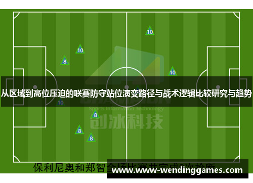 从区域到高位压迫的联赛防守站位演变路径与战术逻辑比较研究与趋势