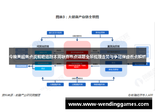 今晚英超焦点战前瞻追踪本周联赛热点话题全景梳理走势与争冠保级看点解析