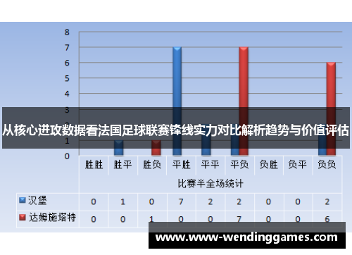 从核心进攻数据看法国足球联赛锋线实力对比解析趋势与价值评估