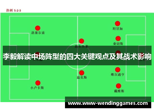 李毅解读中场阵型的四大关键观点及其战术影响