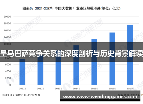 皇马巴萨竞争关系的深度剖析与历史背景解读