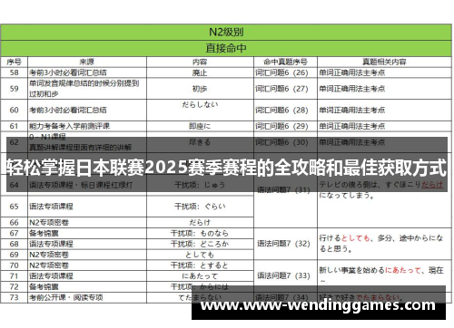 轻松掌握日本联赛2025赛季赛程的全攻略和最佳获取方式